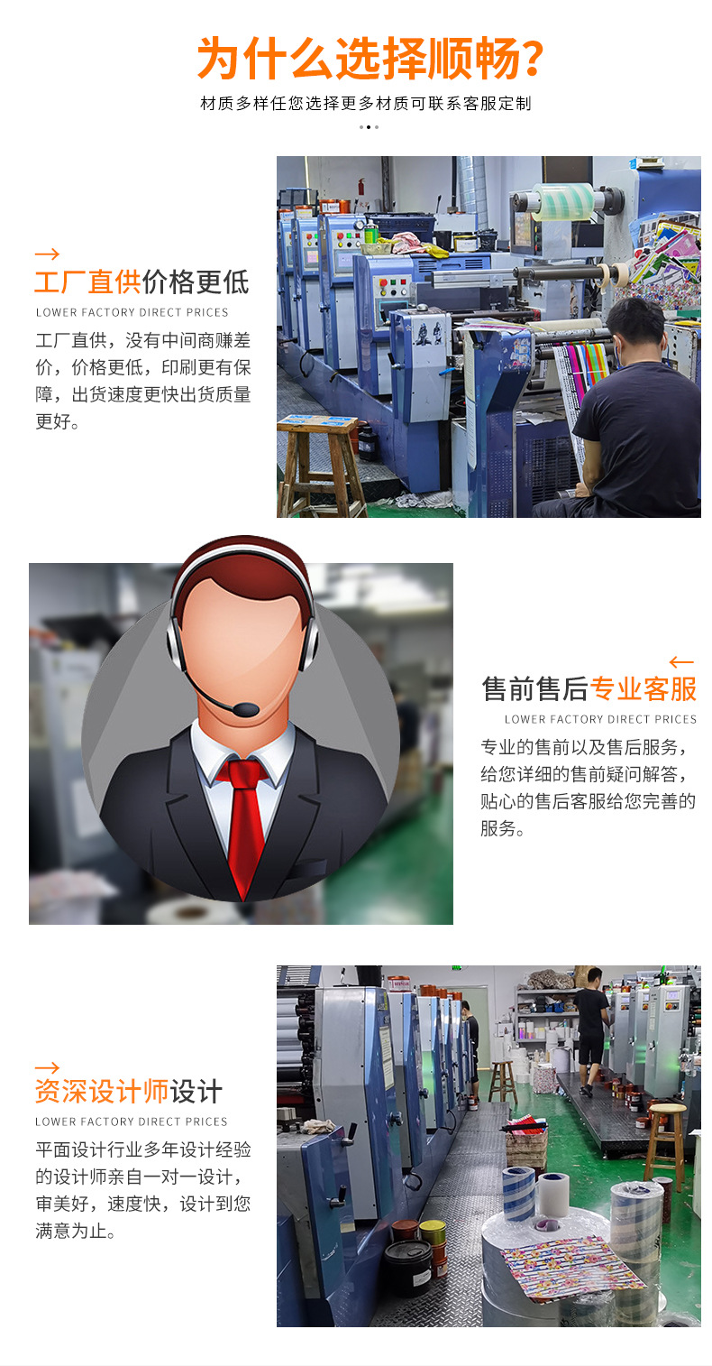 專業(yè)定制說明書、小冊子、折頁與宣傳畫冊 全方位指南